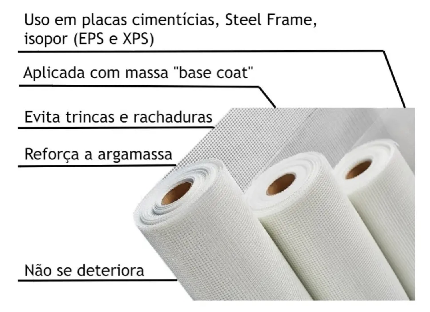 Kit 2 Rolos (100m2) Tela Fibra De Vidro Reboco Anti Trincas — imagem 6